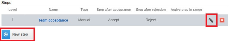 NextBuy user's guide > Acceptance process > 2020-04-01_143020.jpg